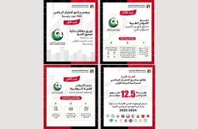 اتحاد الكرة يُطلق برنامج الامتياز الرياضي لدعم أندية الدرجة الأولى