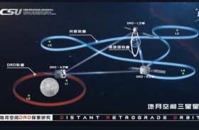 الصين تدشن أول كوكبة من ثلاثة أقمار صناعية في العالم
