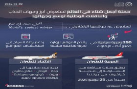 السياحة في أسبوع.. أجمل شتاء في العالم تستعرض  أبرز وجهات الجذب.. والناقلات الوطنية توسع وجهاتها