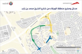 تنفيذ مدخل ومخرج إضافي لمنطقة الورقاء من شارع الشيخ محمد بن زايد