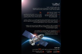 توازن يعلن عن إطلاق برنامج فضائي بالتعاون مع المركز الوطني لعلوم وتكنولوجيا الفضاء وإيرباص