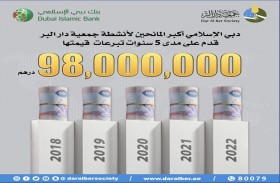 98 مليون درهم من «دبي الإسلامي» لـ «دار البر» في 5 أعوام