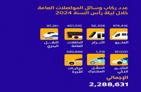 أكثر من مليوني راكب استخدموا المواصلات العامة بدبي ليلة رأس السنة 