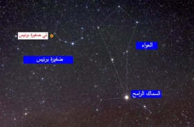 الفلك الدولي: العالم يترقب رؤية انفجار نجم في السماء بالعين المجردة