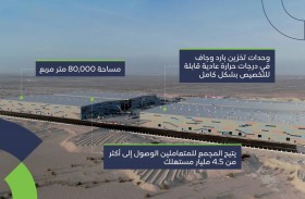 «موانئ أبوظبي»:«مجمع كيزاد للخدمات اللوجستية 21 » جاهز للتأجير خلال الربع الثالث