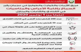 «الطوارئ والأزمات والكوارث» بعجمان يسمح باستئناف إقامة الأعراس والمناسبات