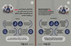«أبوظبي للدفاع المدني» تحصل على اعتماد عالمي كمركز اختبار دولي لتحقيقات الحرائق