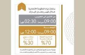 الاتحادية للموارد البشرية تحدد ساعات العمل في شهر رمضان للجهات الاتحادية