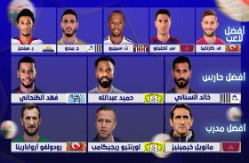 رابطة المحترفين تعلن عن مرشحي جوائز الأفضل لشهر يناير