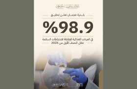 98.9 في المائة نسبة السلامة الغذائية في عجمان خلال النصف الأول