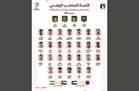 4 وجوه جديدة في قائمة المنتخب الوطني استعداداً لتصفيات المونديال