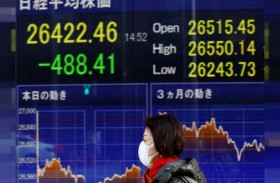 نيكي يغير مساره ويغلق مرتفعا بفضل توقعات قوية للشركات