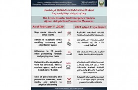 فريق الطوارئ والأزمات بعجمان يعتمد حزمة من الإجراءات الوقائية الجديدة للحد من انتشار فيروس كورونا