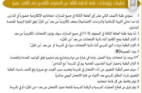 التربية تقرر امتحانات نهاية الفصل الأول بالمدارس للثاني عشر وفيما عدا ذلك عن بعد 