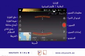 «ناشئة الشارقة» يتعلمون فنون التفاوض وإدارة الأعمال والتصوير «بالدرونز» ويتألقون في تحدي الخطابة