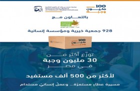 حملة 100 مليون وجبة تنجز توزيع أكثر من 30 مليون وجبة بالتعاون مع الشبكة الإقليمية لبنوك الطعام في مصر