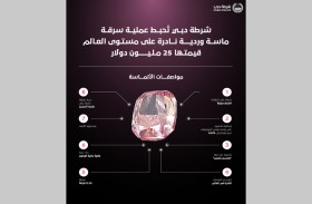 شرطة دبي تحبط عملية سرقة ماسة وردية نادرة على مستوى العالم قيمتها 25 مليون دولار