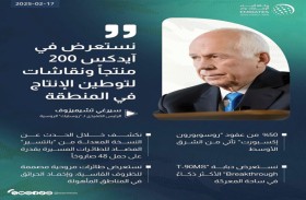 رئيس روستيك الروسية: نعرض 200 منتج في آيدكس.. ونقاشات لتوطين الإنتاج في المنطقة