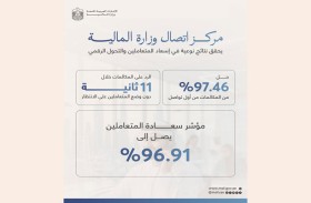 مركز اتصال وزارة المالية يتجاوز مستهدفات 2025