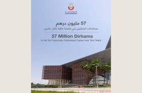 «قضاء أبوظبي»: 57 مليون درهم مساعدات لمتعثرين في قضايا مالية خلال عامين