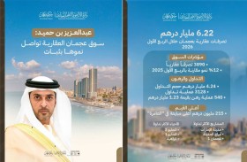 سوق عجمان العقارية تواصل نموها بثبات