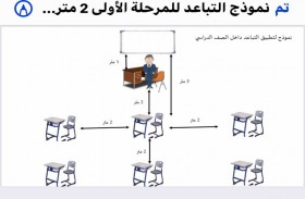 التربية تضع 3 سيناريوهات لاختيار الأفضل عند بدء الدراسة العام المقبل مراعية التباعد بين الطلبة بالصف والحافلات  