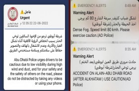 شرطة أبوظبي تنشر 6100 تنبيه عاجل للسائقين بحالة الطرق بالإمارة