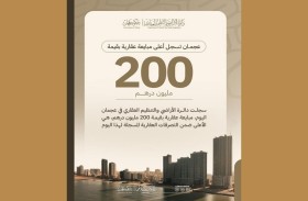 عجمان تسجل أعلى مبايعة  عقارية بقيمة 200 مليون درهم