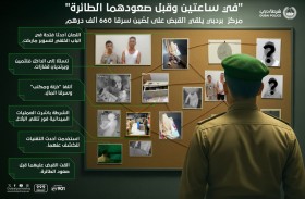 مركز شرطة بردبي يُحبط مُخطط لِصَين سرقا 660 ألف درهم في ساعتين